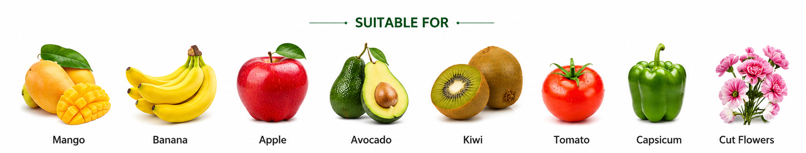 Suitable For