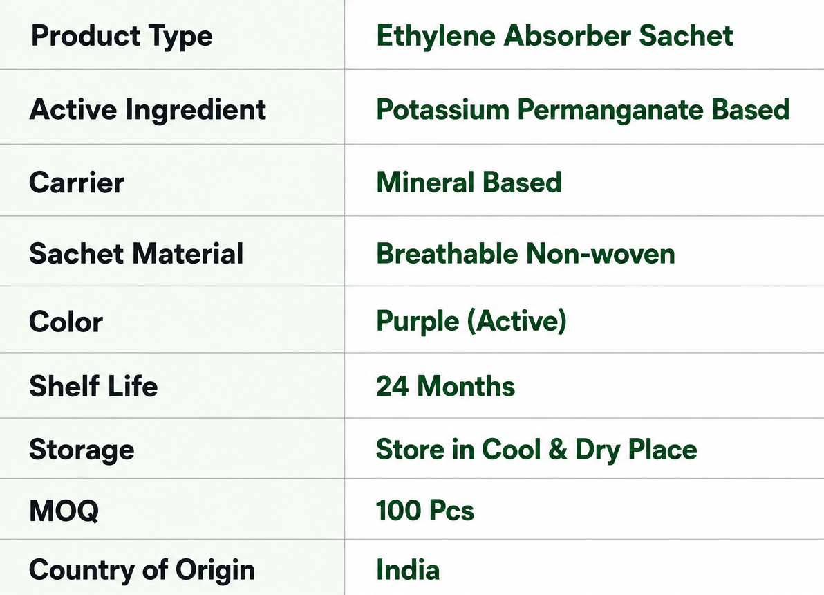 Technical Specification