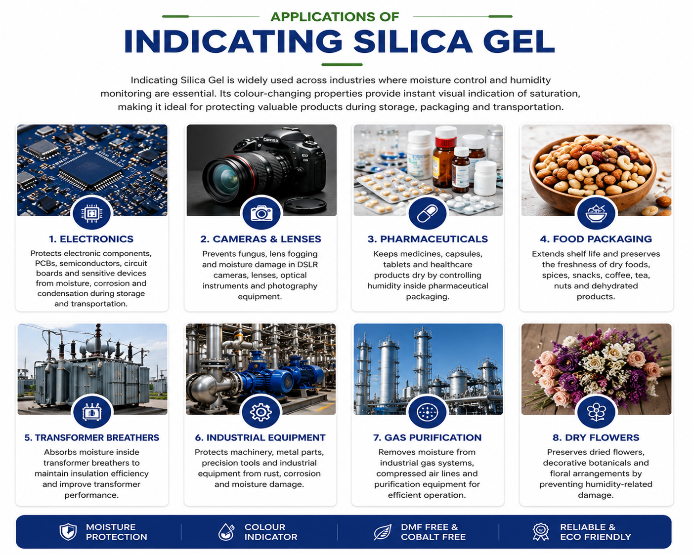 Electronics Moisture Protection using Indicating Silica Gel Camera Lens Protection with Indicating Silica Gel Pharmaceutical Packaging Desiccant Food Packaging Moisture Absorber Transformer Breather Silica Gel Industrial Equipment Moisture Protection Gas Purification Silica Gel Desiccant Dry Flower Preservation Silica Gel